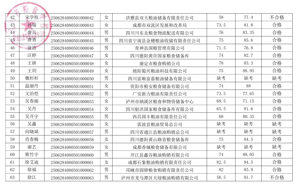 D:\SOFT_PHP_PACKAGE\phptmp\phpC76C.tmp